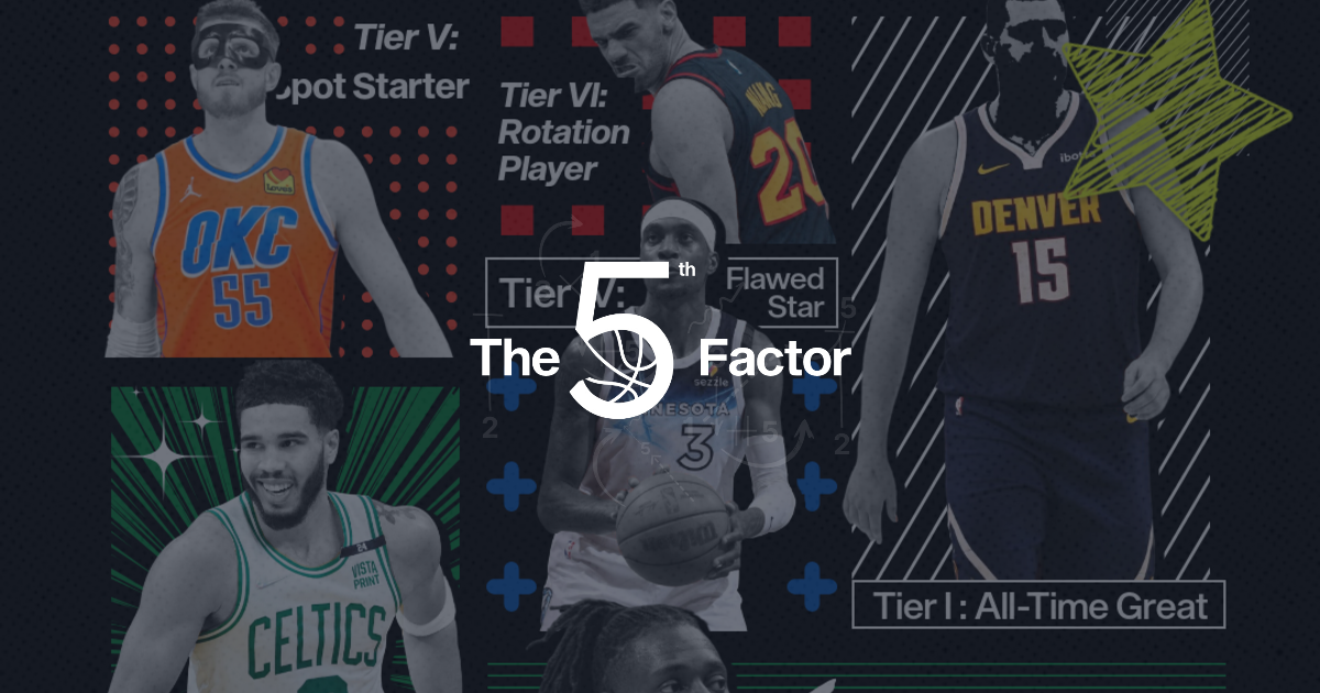 www.the5thfactor.io